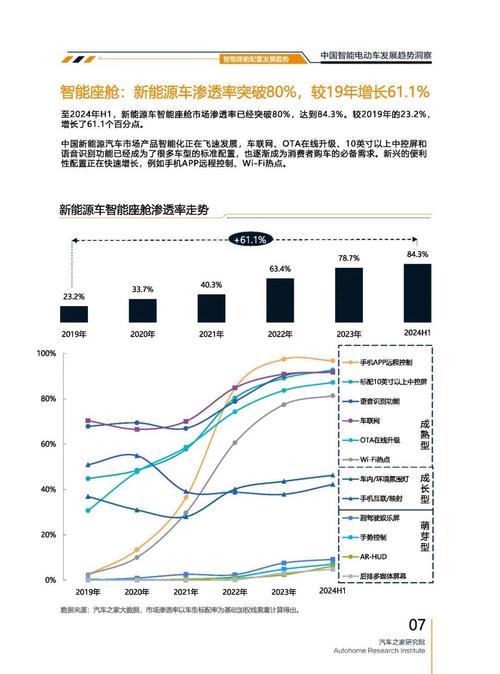 深圳155起亚对未来市场的预测，名爵汽车品牌文化的传播